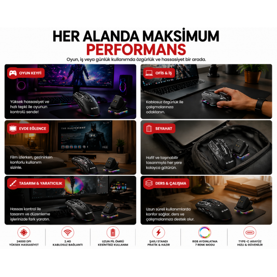 Kablosuz Rgb Gaming Mouse 24000 Dpı Şarj Standlı Type-C Oyuncu Mouse .