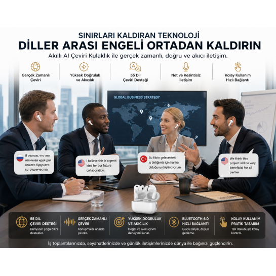 Çevirmen Kulaklık Bt 6.0 | 55 Dil Anlık Çeviri | Anc Gürültü Engelleme | Siri & Google Asistan Destekli Kablosuz Bluetooth