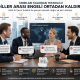 Çevirmen Kulaklık Bt 6.0 | 55 Dil Anlık Çeviri | Anc Gürültü Engelleme | Siri & Google Asistan Destekli Kablosuz Bluetooth