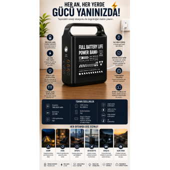 Taşınabilir Güç İstasyonu 100.000 mAh | 100W Hızlı Şarj | Güçlü LED Aydınlatma Dahili Kablolu Powerbank