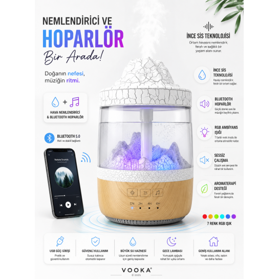 Ortam Nemlendirici, Bluetooth Hoparlör ve Gece Lambası Bir Arada Ortam Nemlendirici, Bluetooth Hoparlör ve Gece Lambası Bir Arada