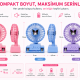 Type-C Şarjlı Mini Masaüstü Vantilatör | 3 Kademe Sessiz Güçlü Fan ve Taşınabilir Tasarım