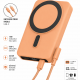 Profesyonel Manyetik Kablosuz Powerbank 10000mAh | 22.5W Hızlı Şarj, Type-C Kablolu, Dijital Göstergeli
