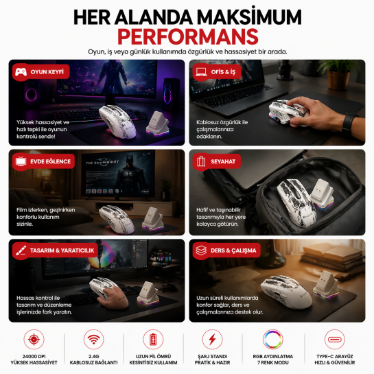 Kablosuz Rgb Gaming Mouse 24000 Dpı Şarj Standlı Type-C Oyuncu Mouse