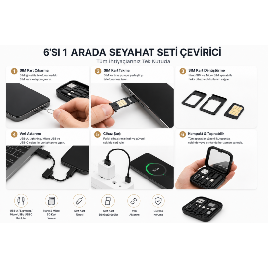 6'sı 1 Arada Seyahat Seti Çevirici | 60W Hızlı Şarj, SIM Kart İğnesi, USB Dönüştürücü, Nano & Micro SD Kart Yuvası 6'sı 1 Arada Seyahat Seti Çevirici | 60W Hızlı Şarj, SIM Kart İğnesi, USB Dönüştürücü, Nano & Micro SD Kart Yuvası