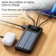 Ape Solar 10.000 Mah Güneş Enerjili Led Işıklı Powerbank Şarj Aleti 2x Usb Çıkışlı Mikro Tycp Ape Solar 10.000 Mah Güneş Enerjili Led Işıklı Powerbank Şarj Aleti 2x Usb Çıkışlı Mikro Tycp
