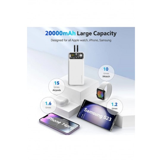 20.000 Mah Prime Dijital Göstergeli Dahili Çoklu Kablolu Şeffaf Powerbank