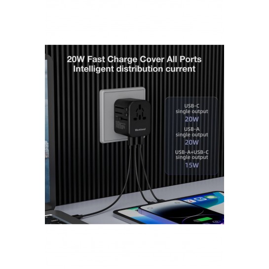 20W Hızlı Şarj Adaptörü Seyahat Şarj EU-US-AU-UK 2x Usb Type-c Anahtarlı