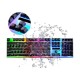 2in1 Kablolu Klavye Mouse Set Işıklı Zarif Set Mousepad Hediyeli 2in1 Kablolu Klavye Mouse Set Işıklı Zarif Set Mousepad Hediyeli