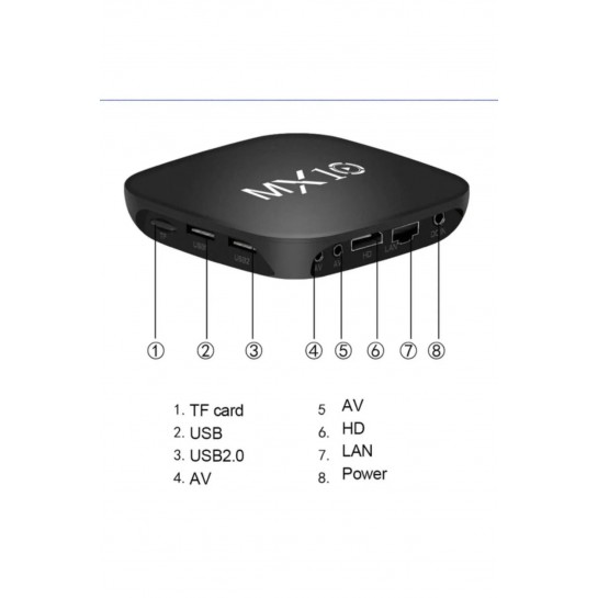 Ape 4k Android 11.1 -3840x2160 Çözünürlük H265 4 Çekirdek Işlemci Tv Box Internet Tv Uyum
