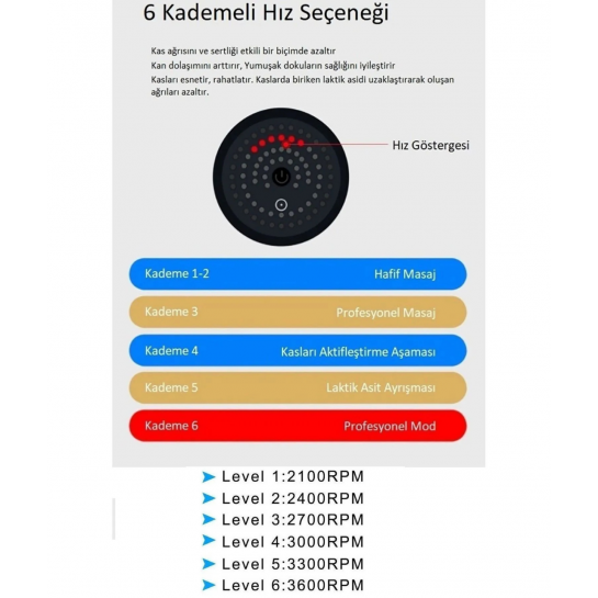 Darbeli Titreşimli Şarjlı Sporcu Masaj Tabancası Masaj Aleti Kas Rahatlatıcı Egzersiz Alet