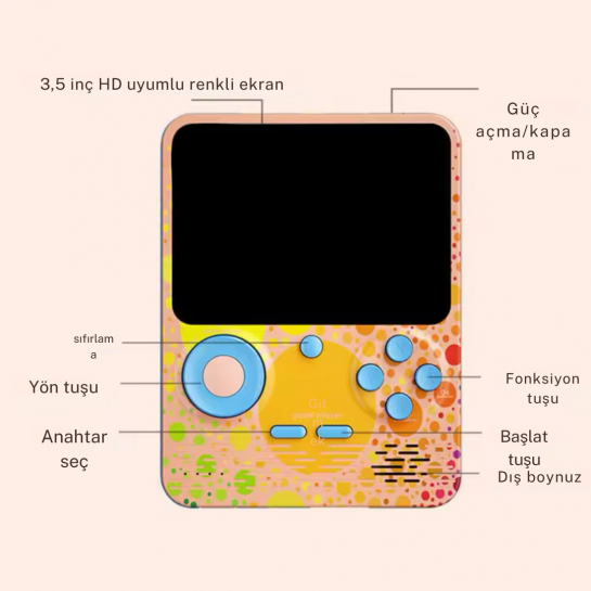 G6 Retro 3.5 inç Tv Bağlanan 2.Joystickli Oyun Konsolu Mavi 666 Klasik Oyunlar G6 Retro 3.5 inç Tv Bağlanan 2.Joystickli Oyun Konsolu Mavi 666 Klasik Oyunlar