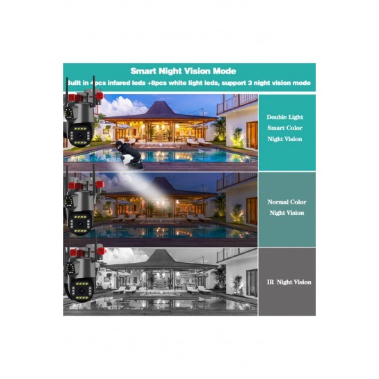 Togo Akıllı Kamera Hareket Sensörlü Alarmlı Gece Modlu Wifi Çift Kamera Lens 8xZoom 2.4G