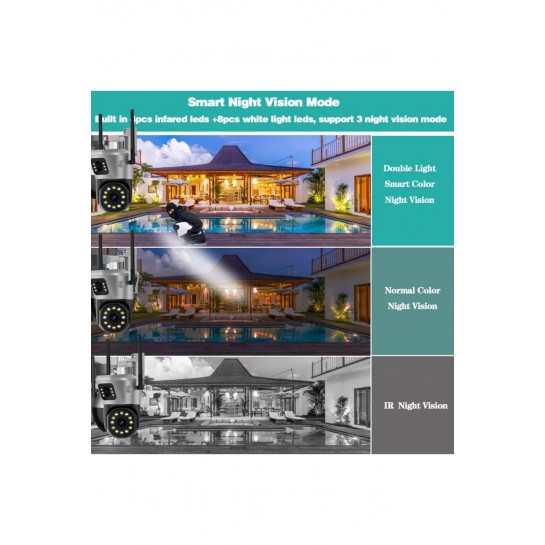 Togo Akıllı Kamera Hareket Sensörlü Alarmlı Gece Modlu Wifi Çift Kamera Lens 8xZoom 2.4G
