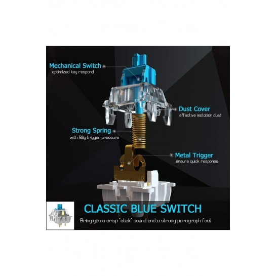 Trol Blue Switch Mini Rgb Oyun Klavyesi Gaming Mekanik 62 Tuşlu 18 Rgb Led Usb Tip-c Kablosu Beyaz Trol Blue Switch Mini Rgb Oyun Klavyesi Gaming Mekanik 62 Tuşlu 18 Rgb Led Usb Tip-c Kablosu Beyaz