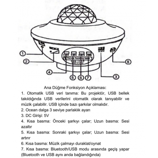 Yıldızlı Projektör Tavan Bulutsu Galaxy Lazer Işıklı Disko Topu Bluetooth Hoparlör Parti Led Lambası